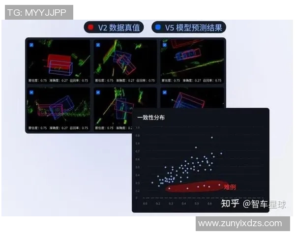 数据分析V5节奏表现探讨与优化策略研究 数据分析V5节奏表现探讨与优化策略研究